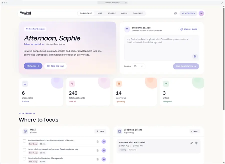 Rewired Workplace hiring dashboard